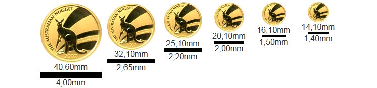 Gold Kangaroo Maße